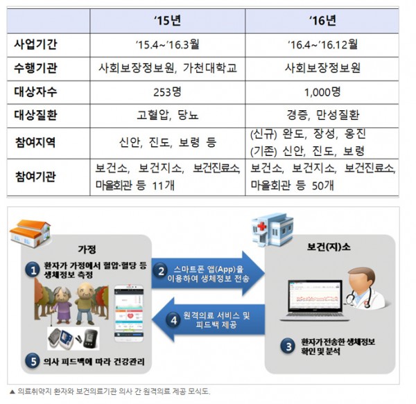 5b0688428926908a47931858769c251d_1473319