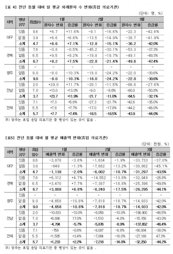 3001f26f5029a7c37147872f48ba763e_1588062