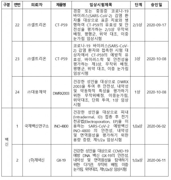 68fb5981d9f5353057b46520d2b5528c_1603847