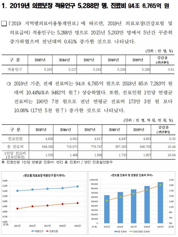 7b130181af27fea8a9328906e6b247be_1605589