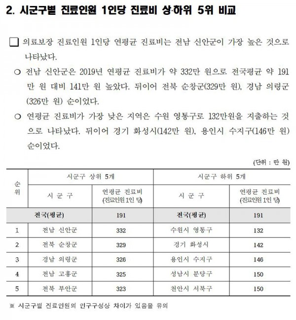 7b130181af27fea8a9328906e6b247be_1605589