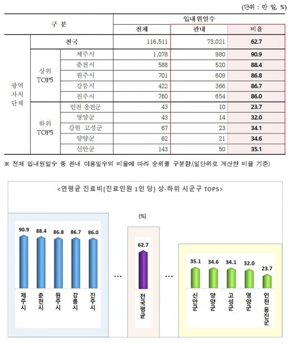 7b130181af27fea8a9328906e6b247be_1605589