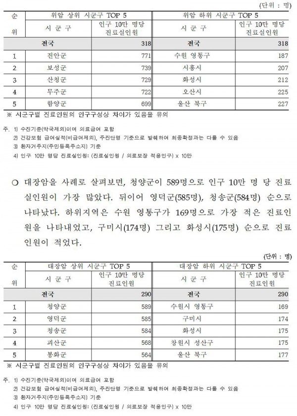 7b130181af27fea8a9328906e6b247be_1605589