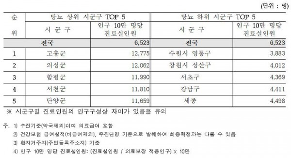 7b130181af27fea8a9328906e6b247be_1605589