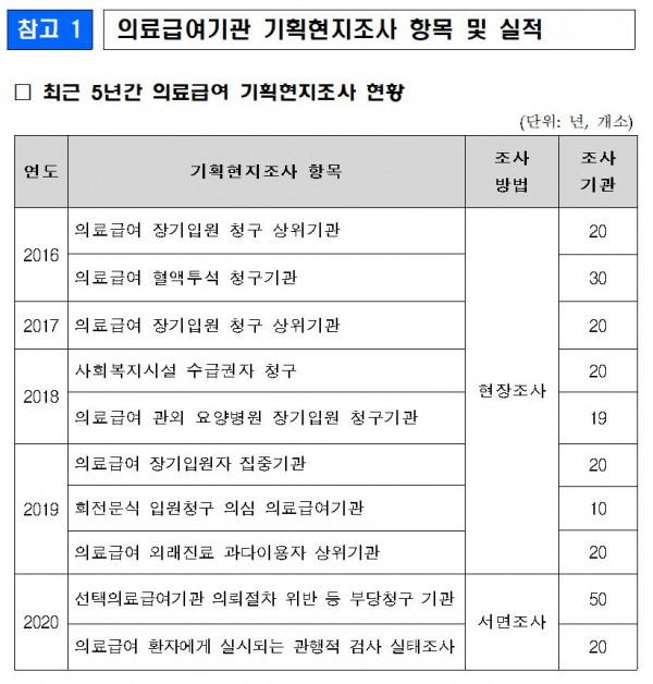 3a598b01d7e61eb177f6f5c7b865c61e_1617845