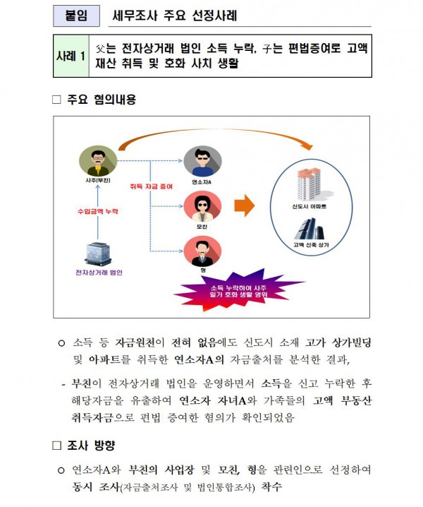 c90cd072e504d8f7e856dfd15b324084_1633001