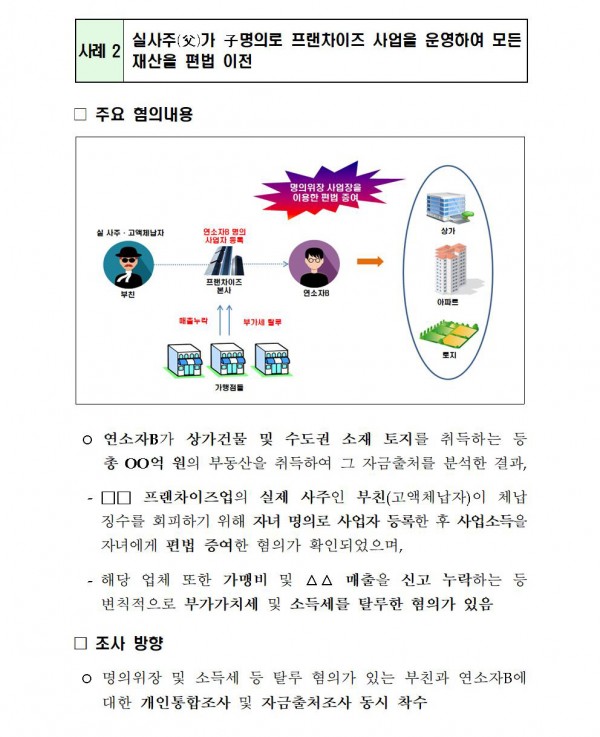 c90cd072e504d8f7e856dfd15b324084_1633001