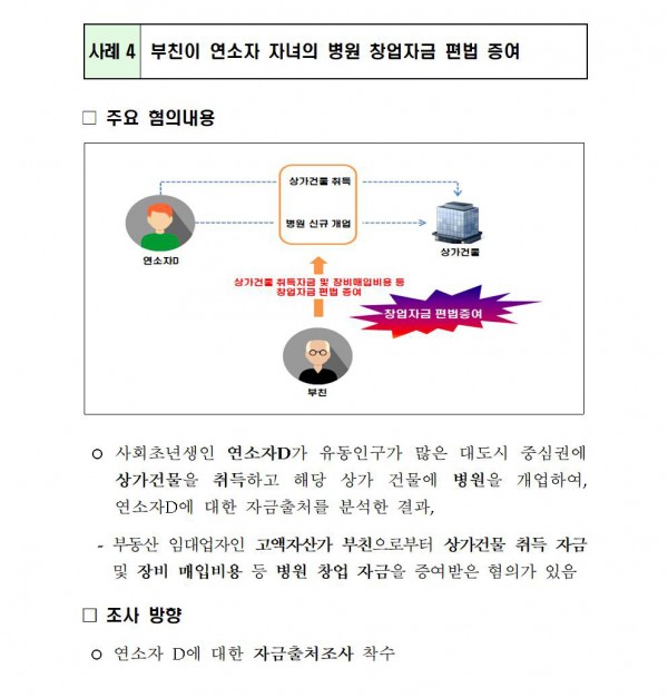 c90cd072e504d8f7e856dfd15b324084_1633001