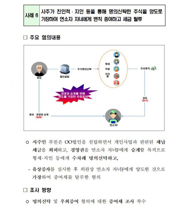 c90cd072e504d8f7e856dfd15b324084_1633001