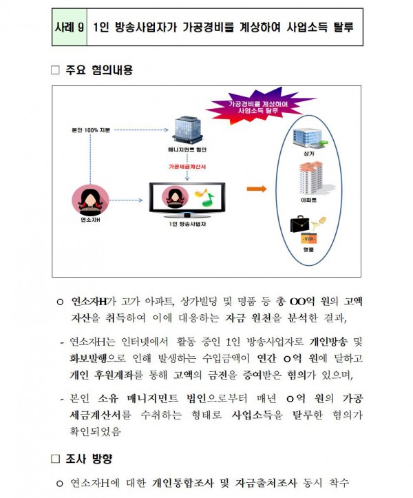 c90cd072e504d8f7e856dfd15b324084_1633001