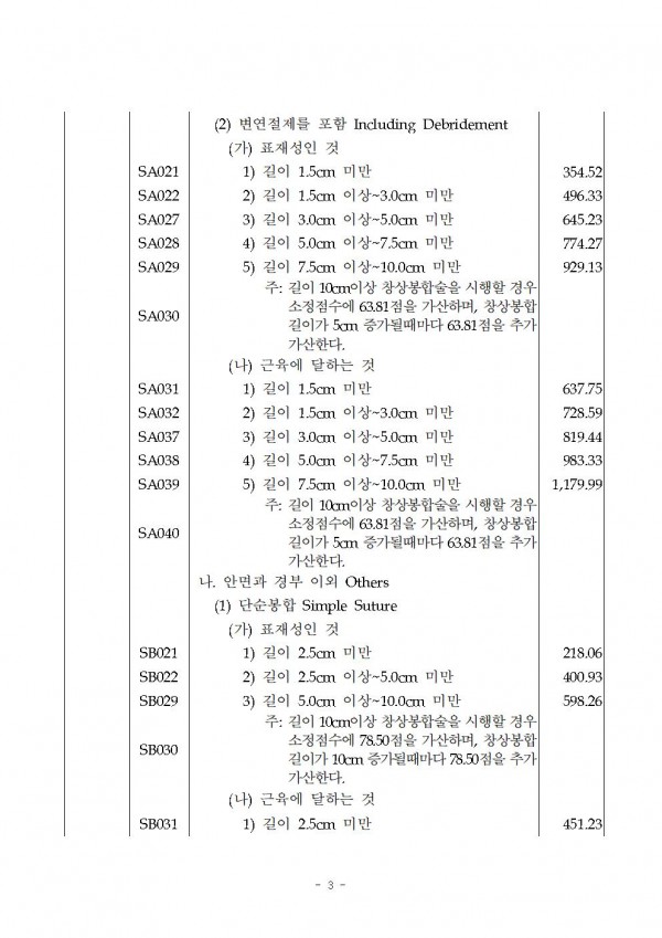 2f145a76f5a769f367395cda8e94b258_1636982