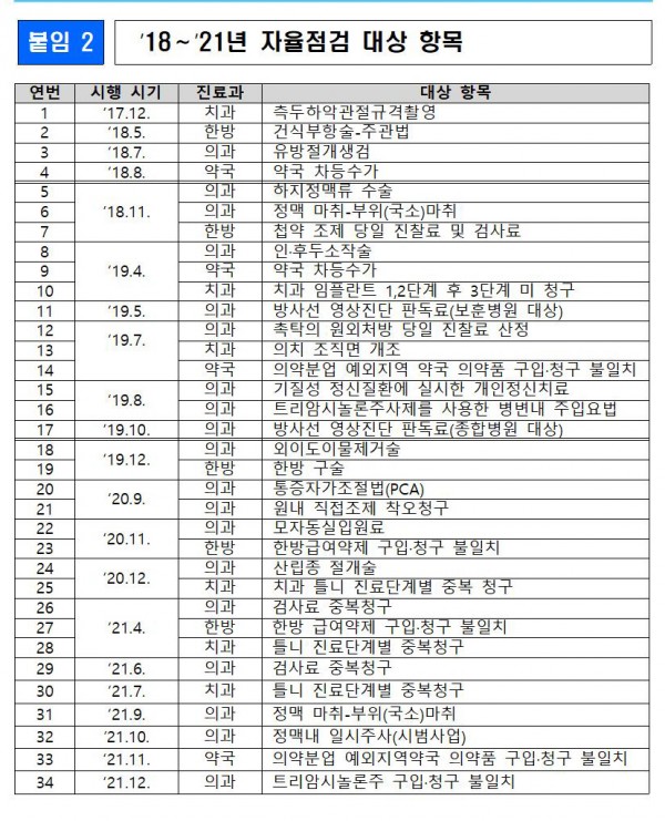 1362f60bbee698a7ba7bdb22a51f640d_1648513