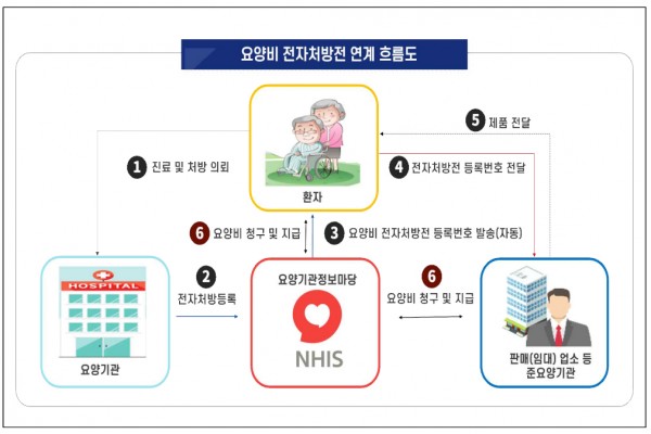 ff11305fea9a85d2283385f06613fd28_1648795