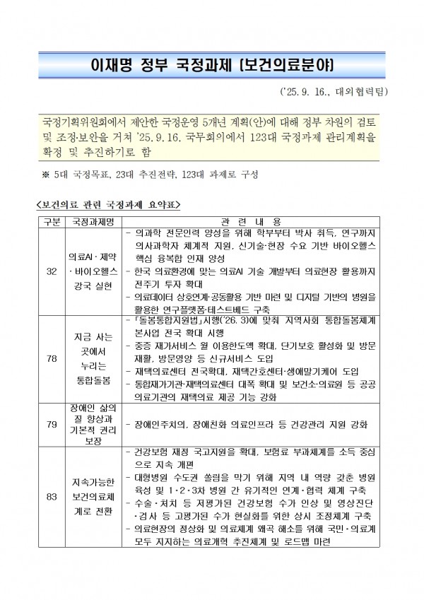 29fe99eb8ce7757c5bdd88950dc177f6_1757991