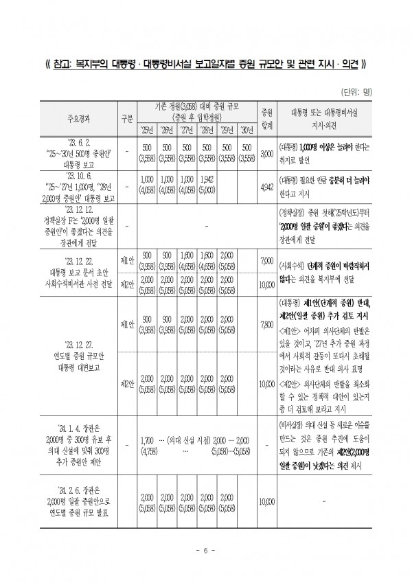 b558a2a80d15a4787030ff64b148b6af_1764210